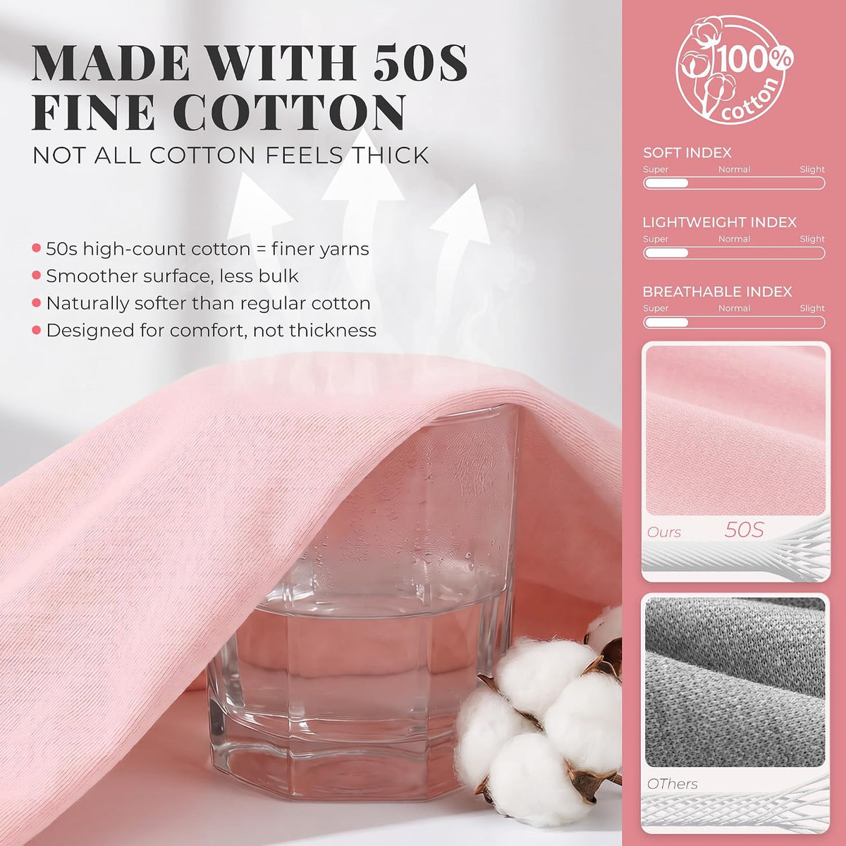 HEARTNICE Womens 100% Cotton Robe, Soft Lightweight Long Bathrobe for Home